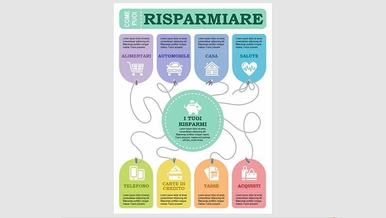Infografiche La Grande Treviso